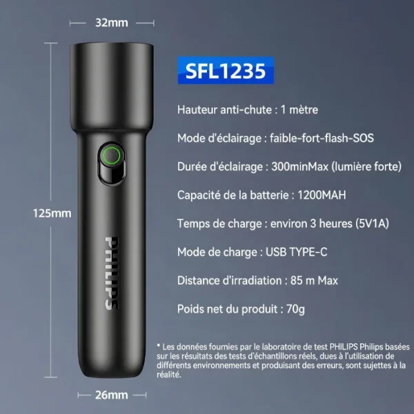Lampe torche LED Philips PocketBeam Caractéristiques