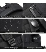 avantages sac à dos bange